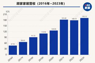 朱芳雨：周琦缺阵对广东来说难度相当大 新疆人员配比更强一些